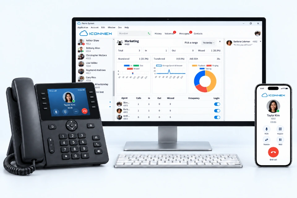 Desk phone, mobile phone and desktop PC with composited iConnex app screens